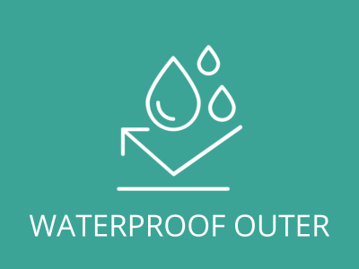 Kids Waterproof Jacket