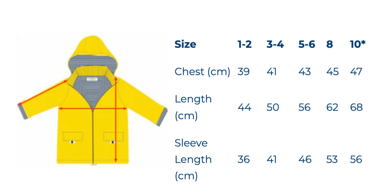 Kids raincoat size chart